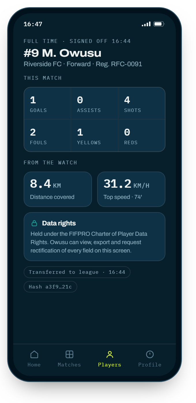 A player's own record at the far end of the flow.